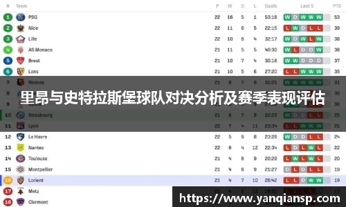 里昂与史特拉斯堡球队对决分析及赛季表现评估